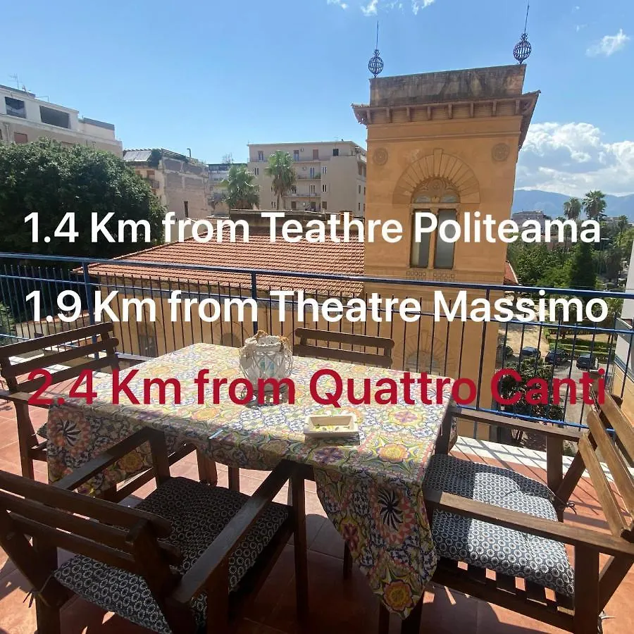 Appartement Le Stanze Di Irma à Palerme Italie
